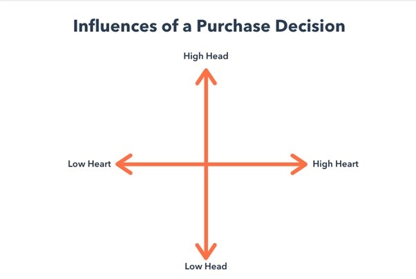 کیفیت محصول