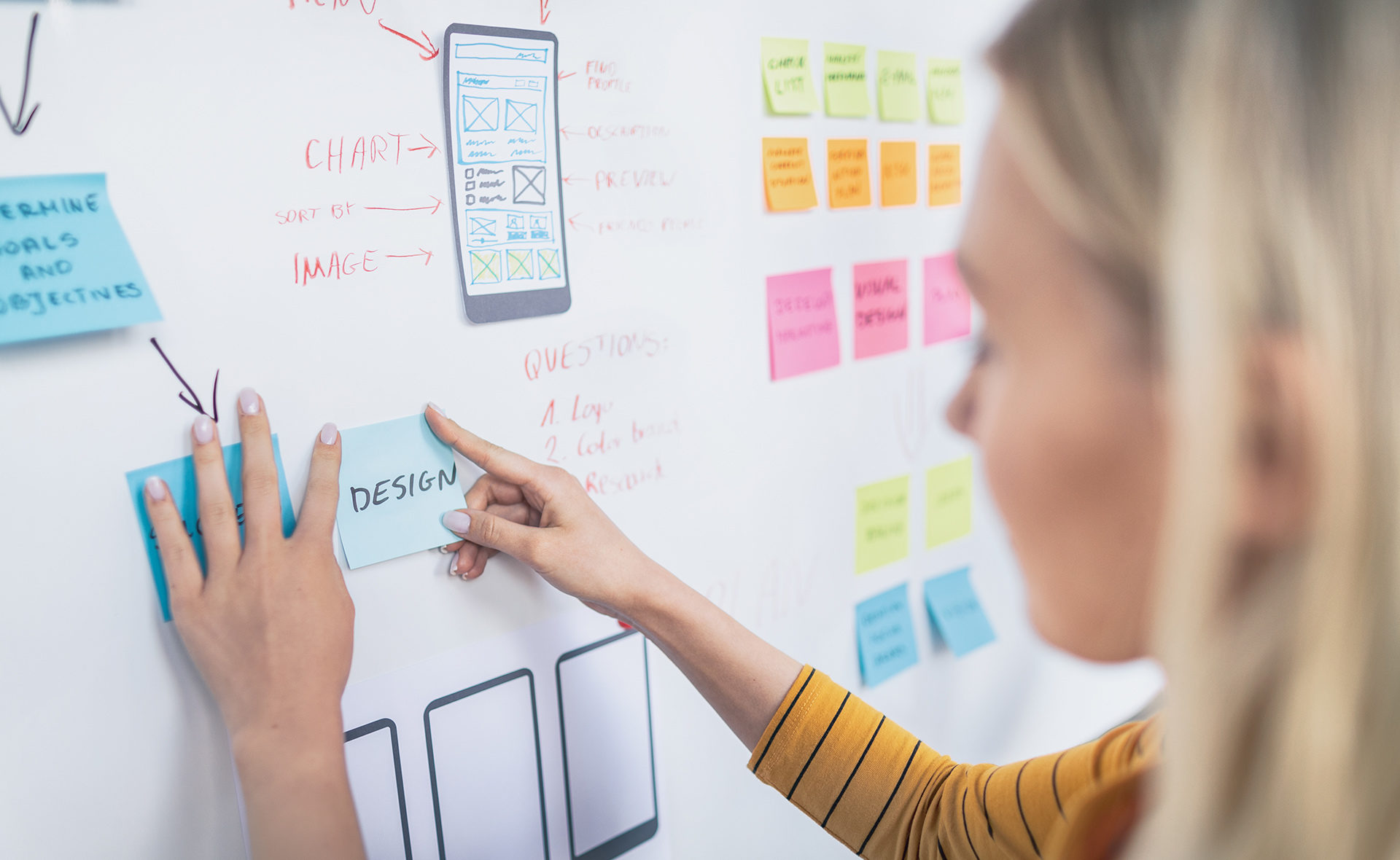 تحقیقات بازار در صنعت بانکداری